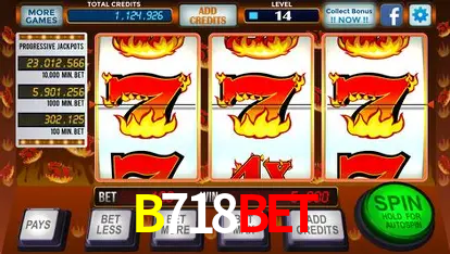 Descubra o Mundo do Cassino Online com B718Bet
